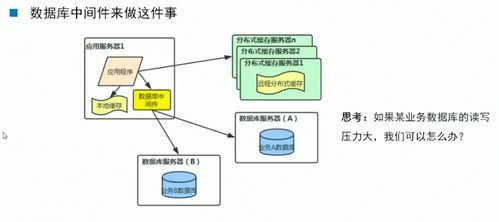 QNAP MySQL海量數(shù)據(jù)存儲(chǔ)與分布式數(shù)據(jù)庫解決方案在文化藝術(shù)交流活動(dòng)中的運(yùn)用