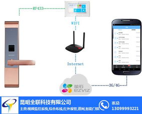 蒙自報警設備廠家直銷——全聯(lián)科技提供一站式網(wǎng)絡設備技術(shù)服務
