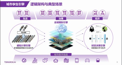 2021全球物聯(lián)網(wǎng)黑科技大賽國(guó)內(nèi)賽區(qū)初賽收官 網(wǎng)絡(luò)設(shè)備技術(shù)服務(wù)領(lǐng)域創(chuàng)新火花四濺